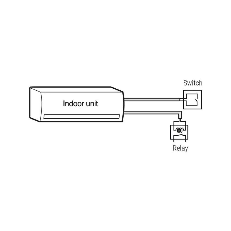 Connettore Input Esterni Mitsubishi Electric Contatto Finestra - Cod. MAC-1702RA-E